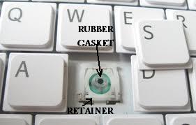 Inner and Outer Retainer, Rubber Gasket, Keyboard Keys