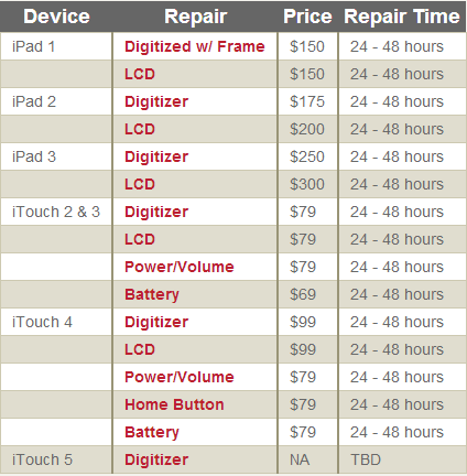 /ipad-itouch-repairs/